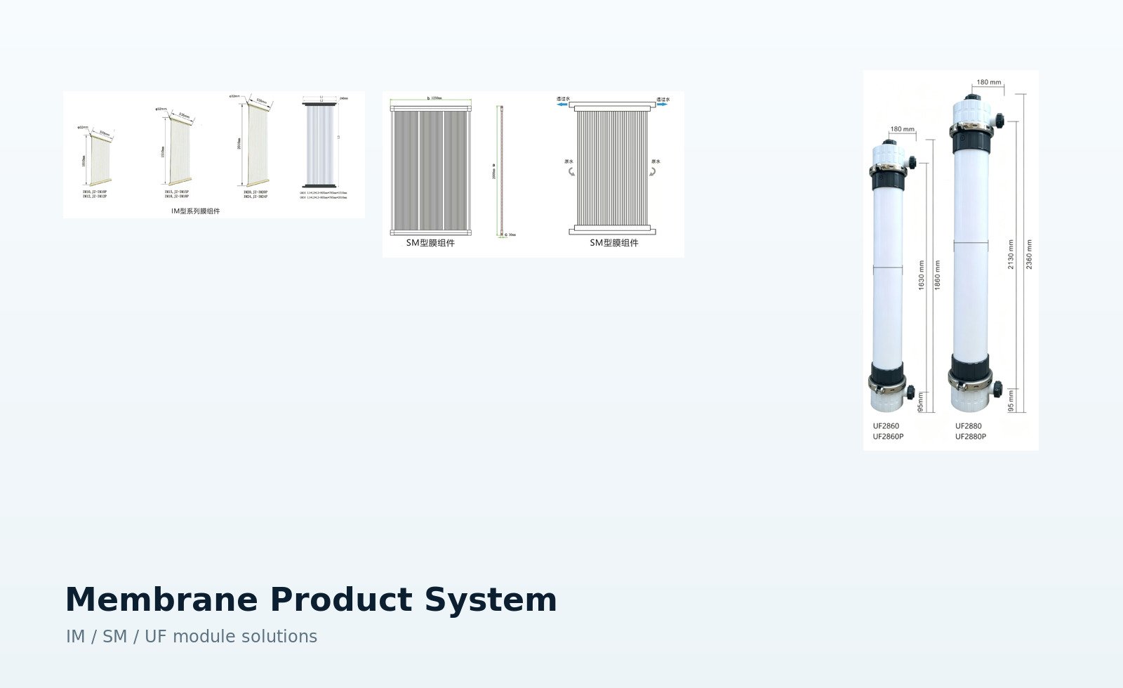 Membrane Product Project Cases